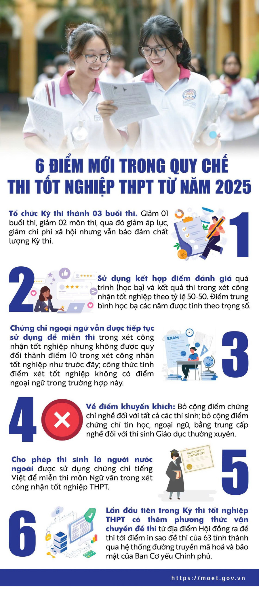 quychethitotnghiepthpt-17427941359291907652838.jpg
